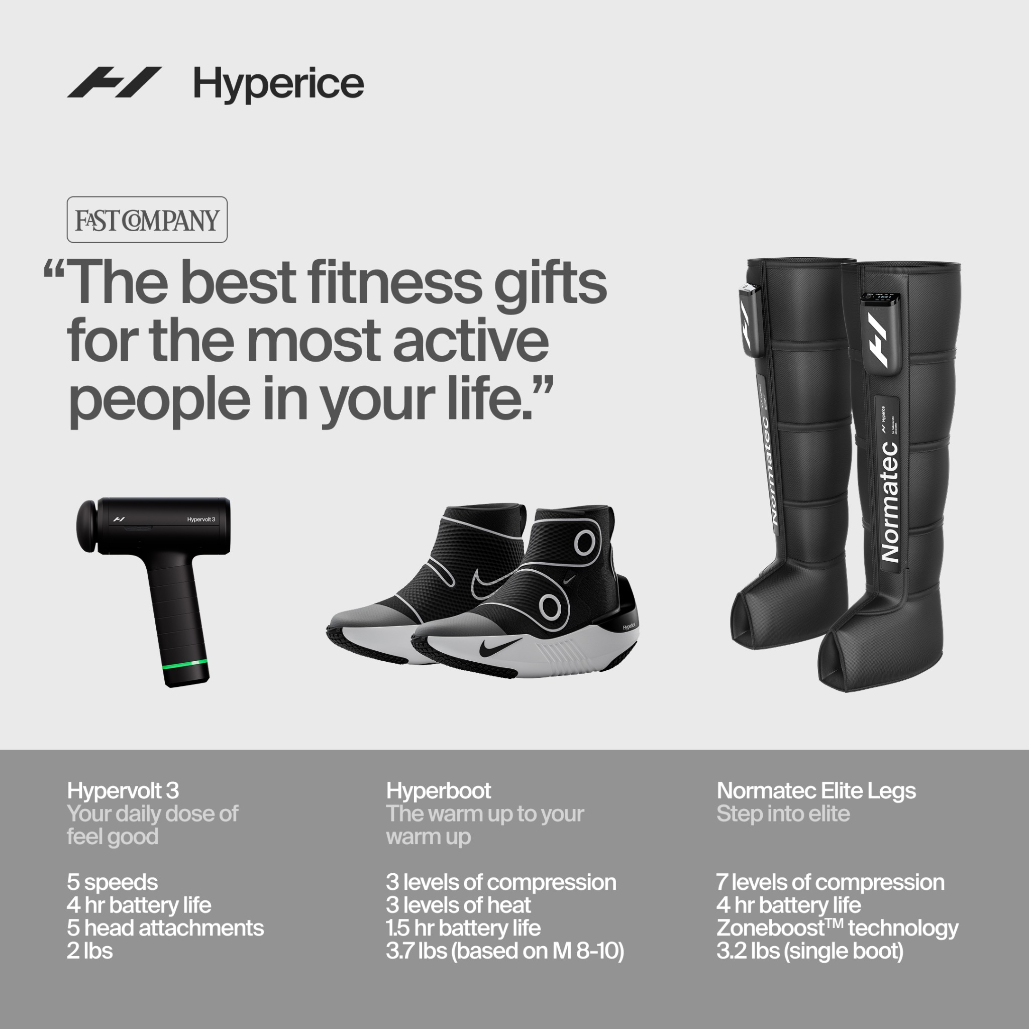 Hyperice Facebook ad: The ultimate fitness gifts by Hyperice.