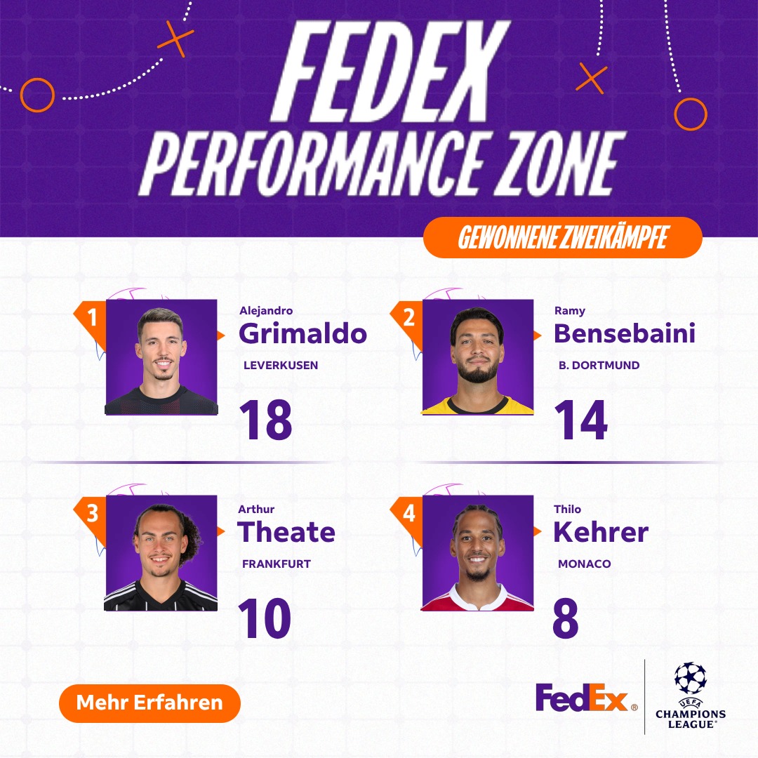 FedEx Facebook ad