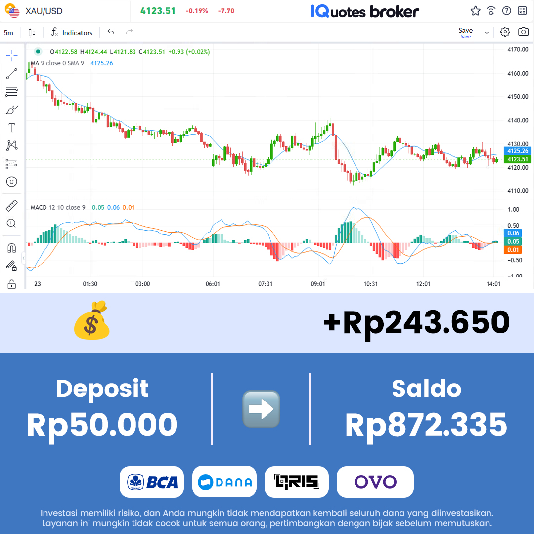 IQuotes Nexus Facebook ad