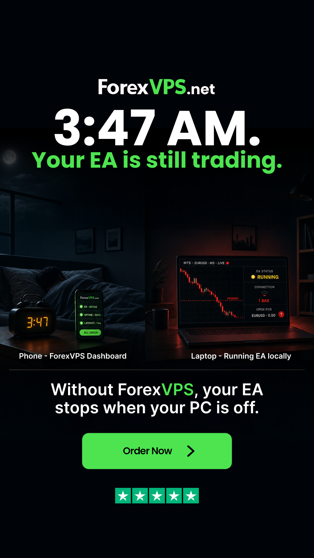 ForexVPS.net Facebook ad