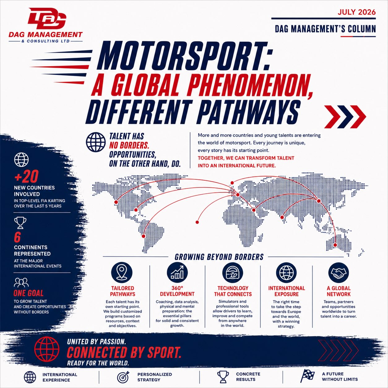 Minardi Management Facebook ad