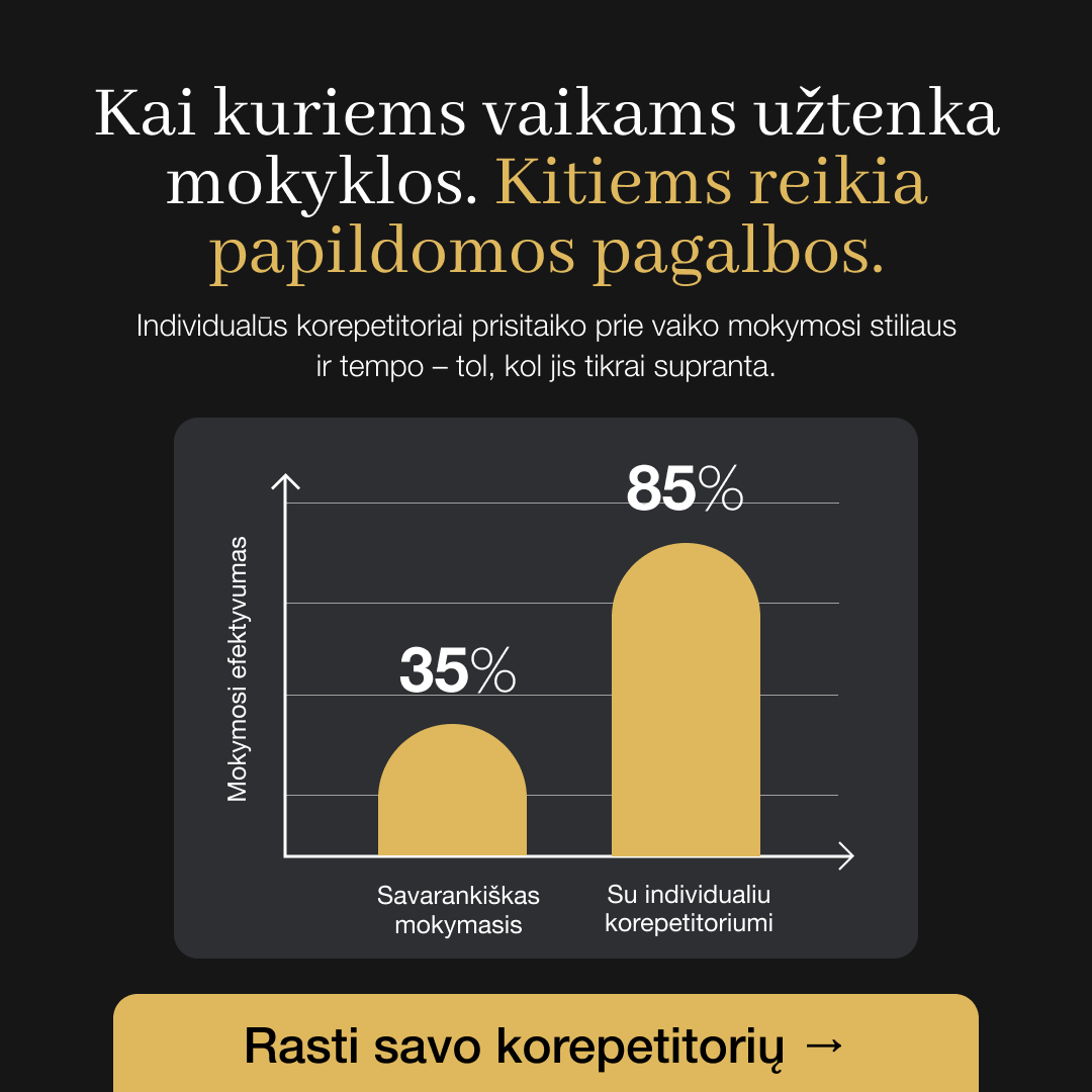 Mokytojas Eimantas Facebook ad: Pagerink pažymius per 1 mėn.!