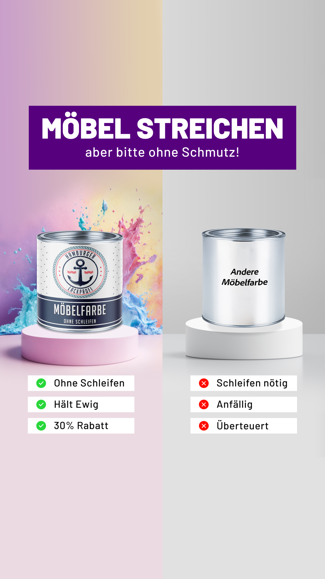 Farben Löwe Facebook ad from Jan 14, 2025