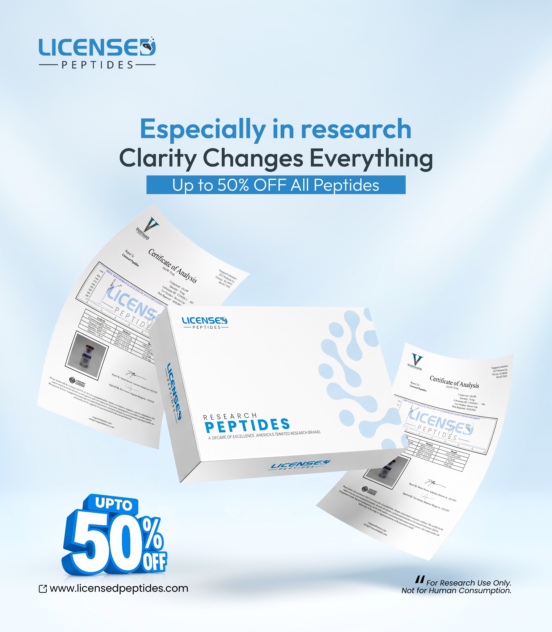 Licensed Peptides.com Facebook ad from May 30, 2026