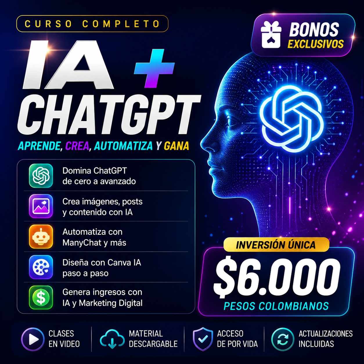 PharmaLife Store Facebook ad: ¿Cuánto pagarías normalmente por aprender ChatGPT, Canva IA…