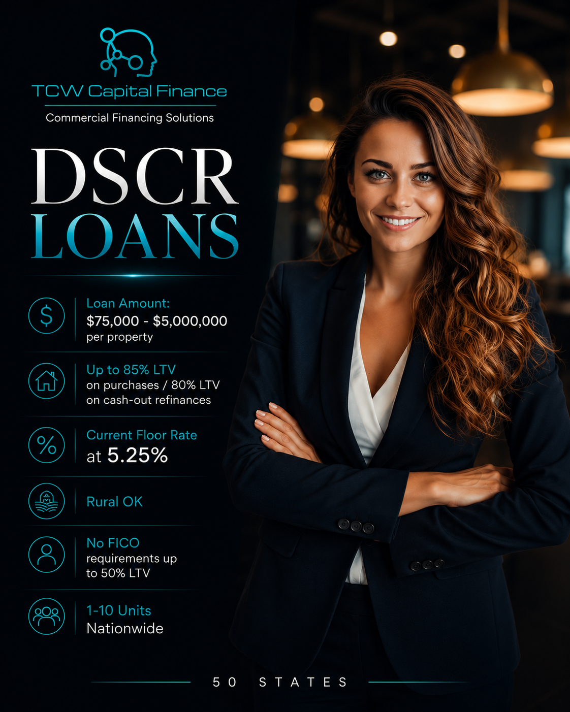 TCW Capital Finance - Commercial Financing Solutions Facebook ad from Jul 10, 2026