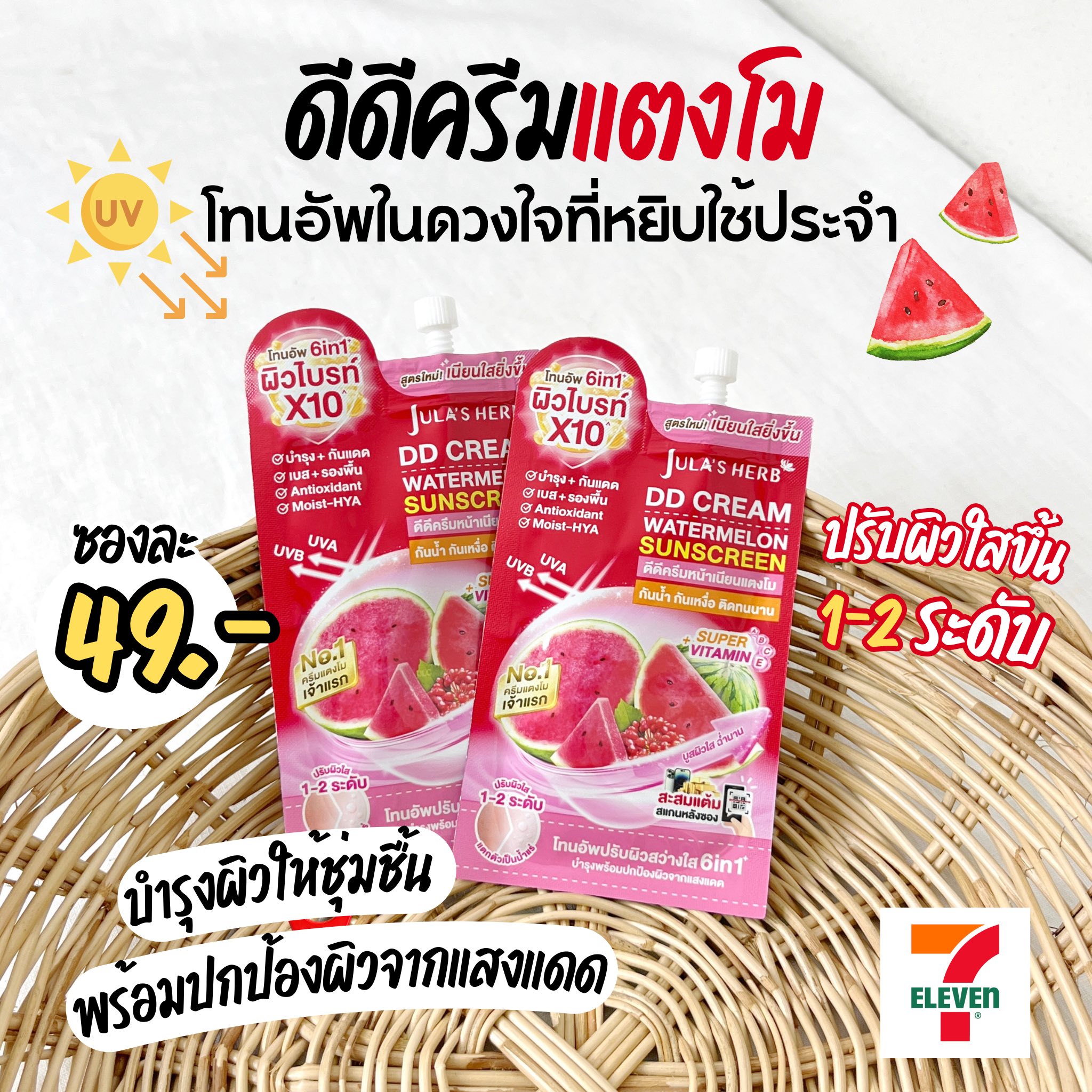 อาณาจักรรีวิว Facebook ad