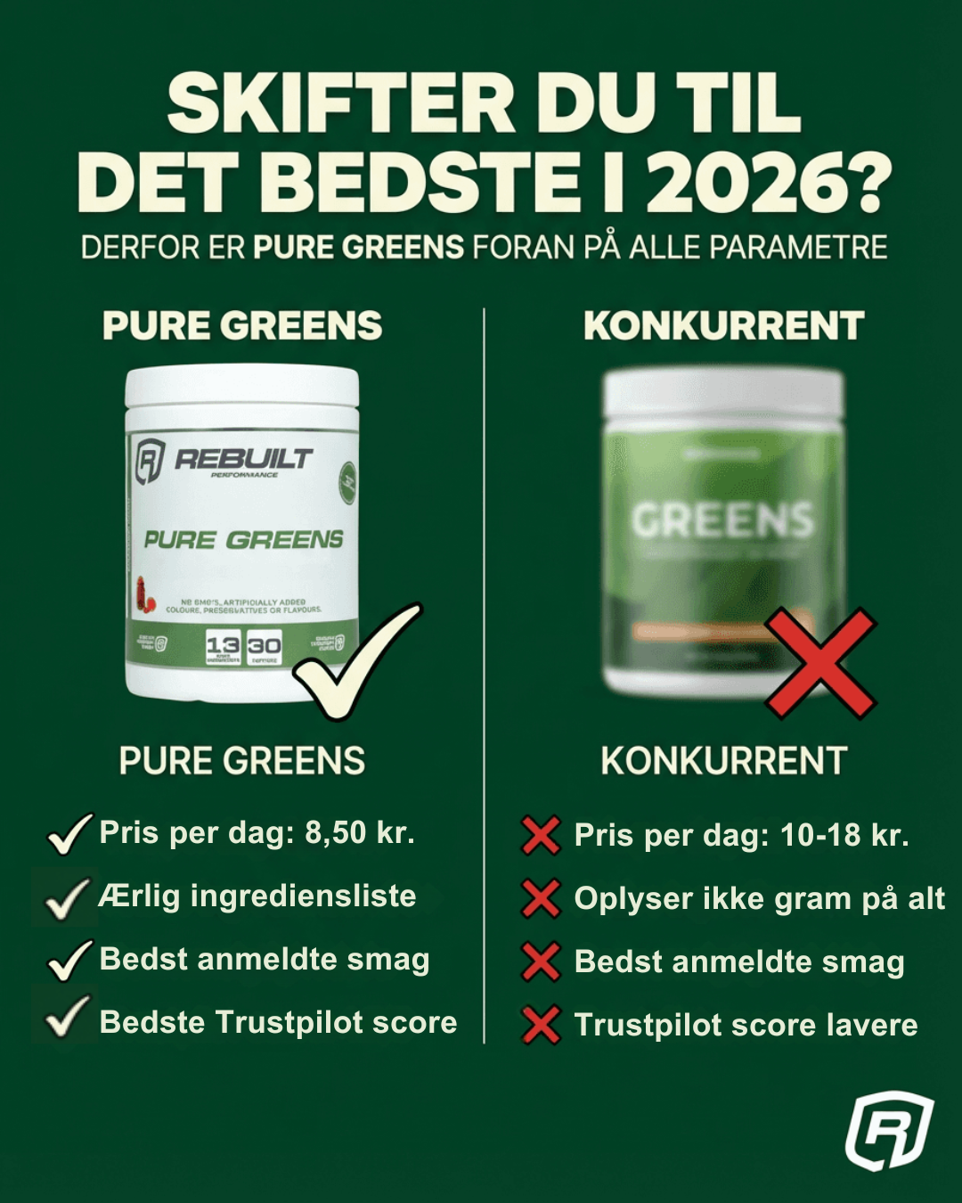 Rebuilt Performance Facebook ad