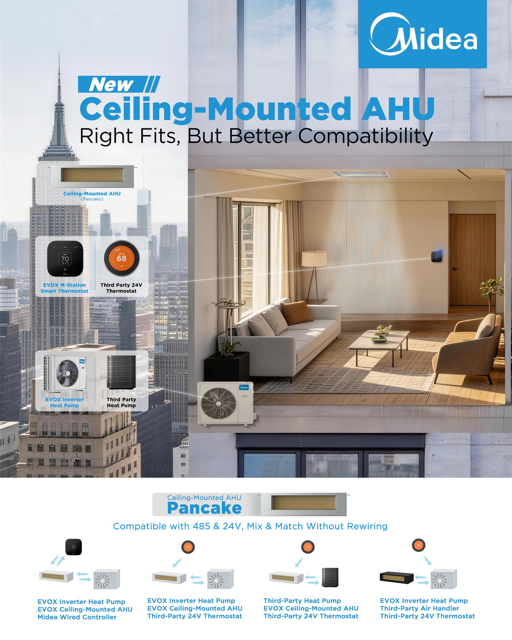 Midea Heating & Cooling North America Facebook ad