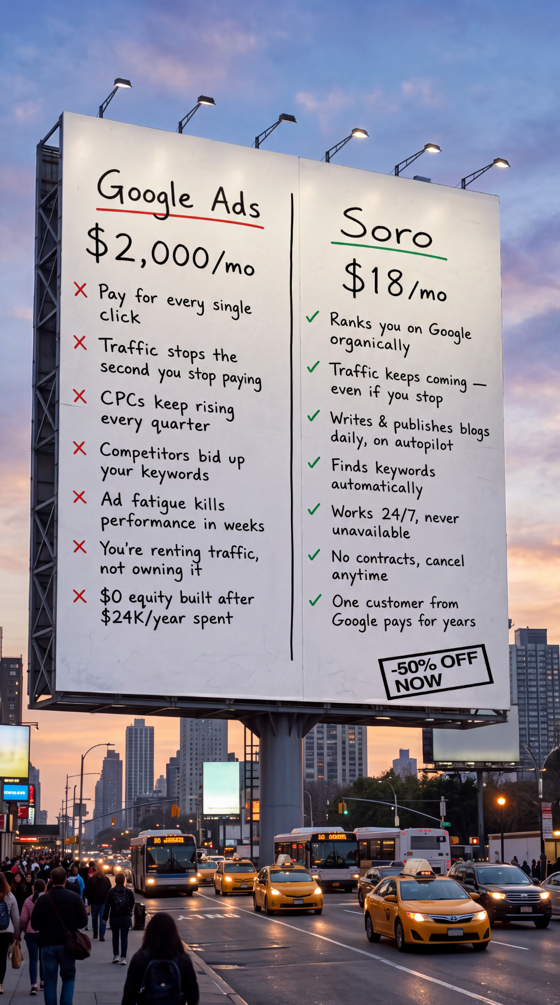 Soro SEO Facebook ad