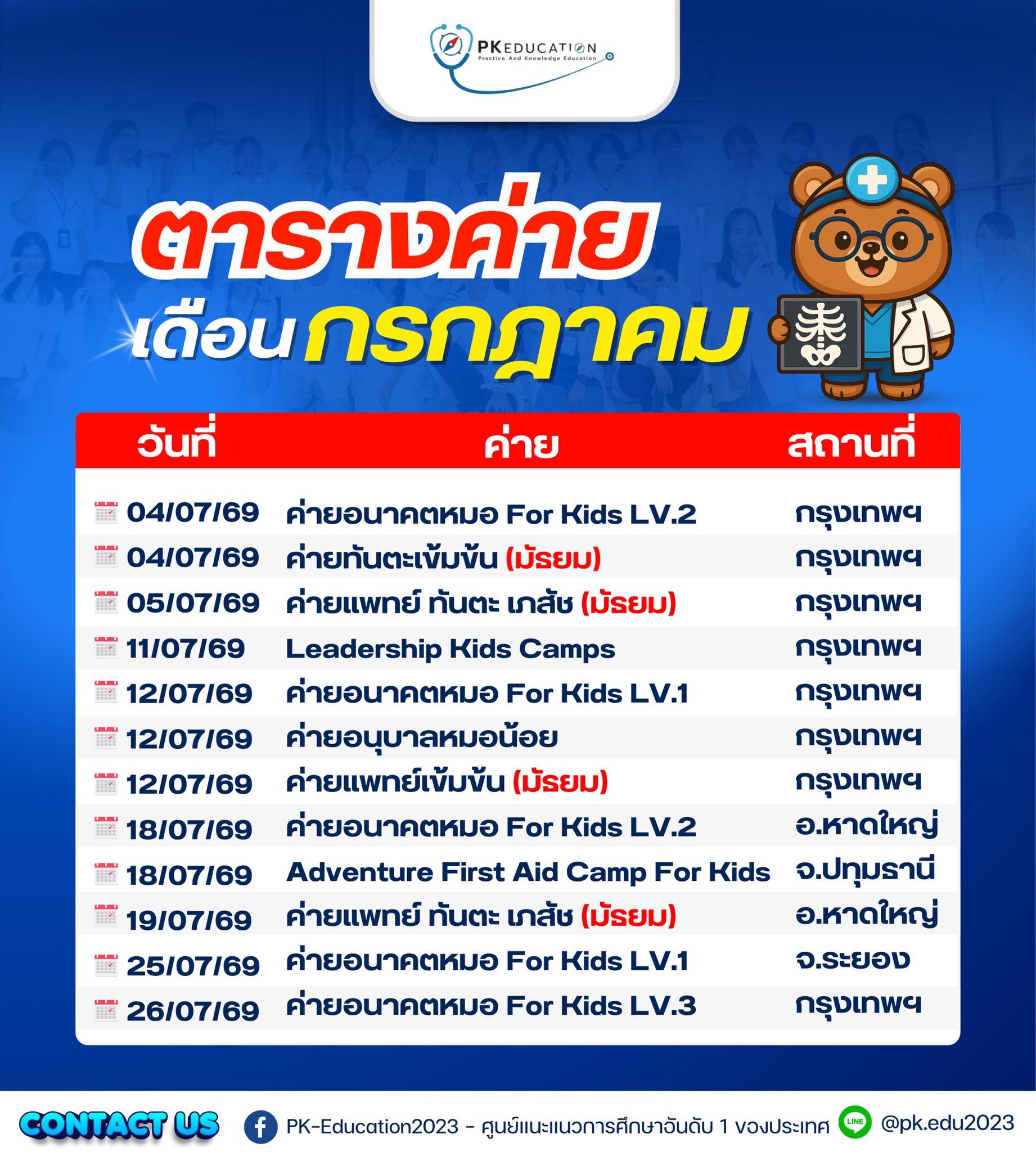 เป็นหมอ Academy - จุดเริ่มต้นแห่งความฝัน Facebook ad