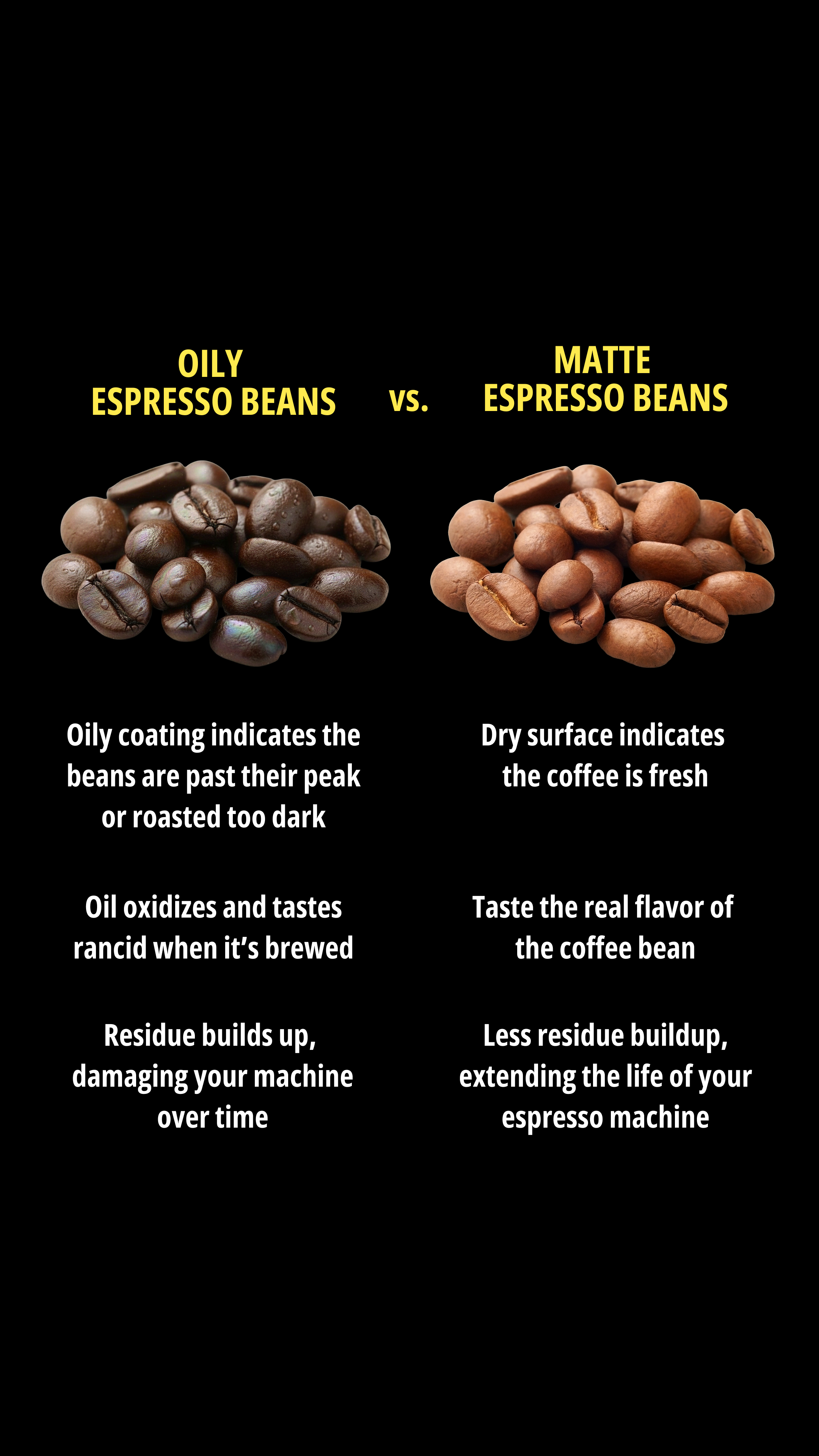 Atlas Coffee Club Facebook ad
