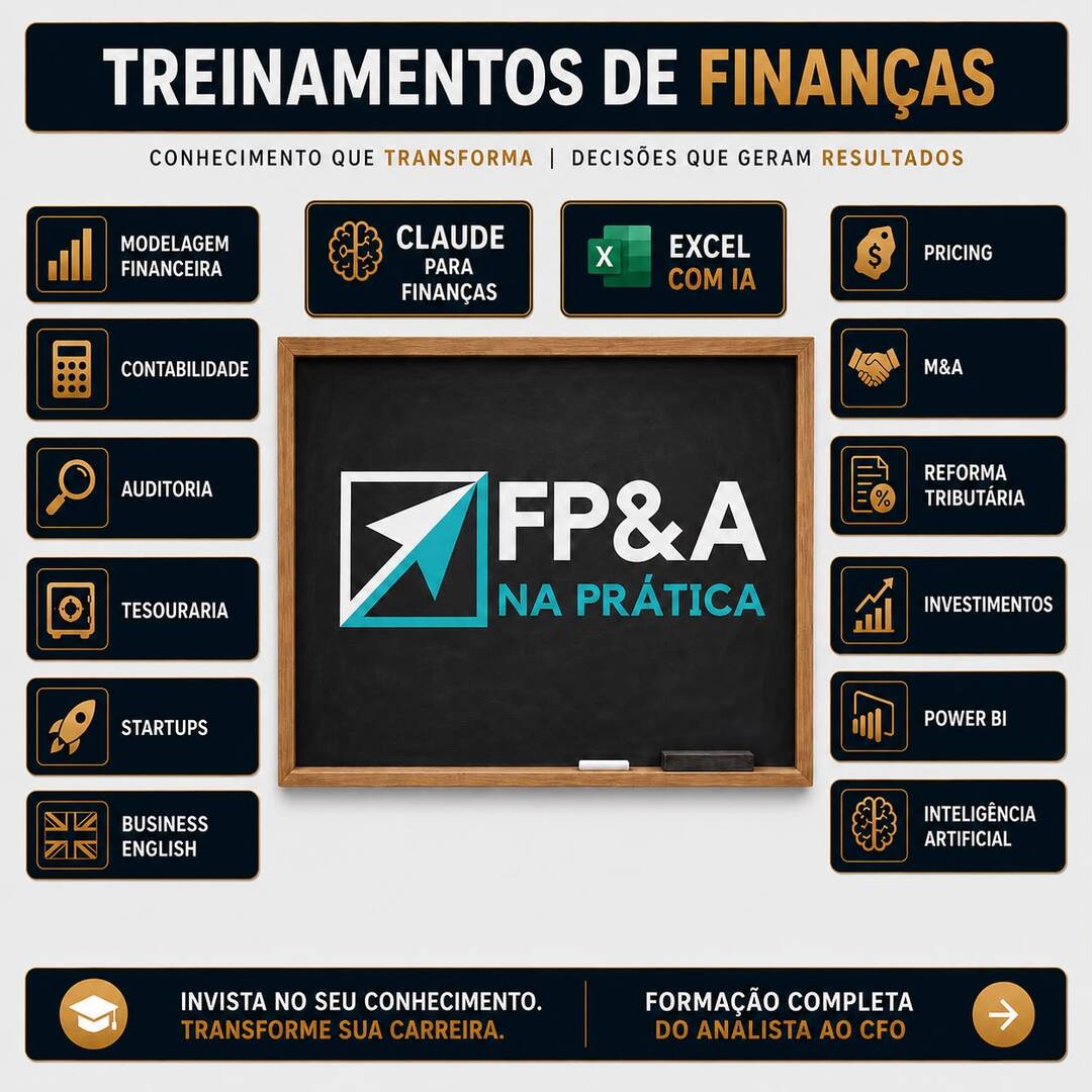 FPA na prática Facebook ad
