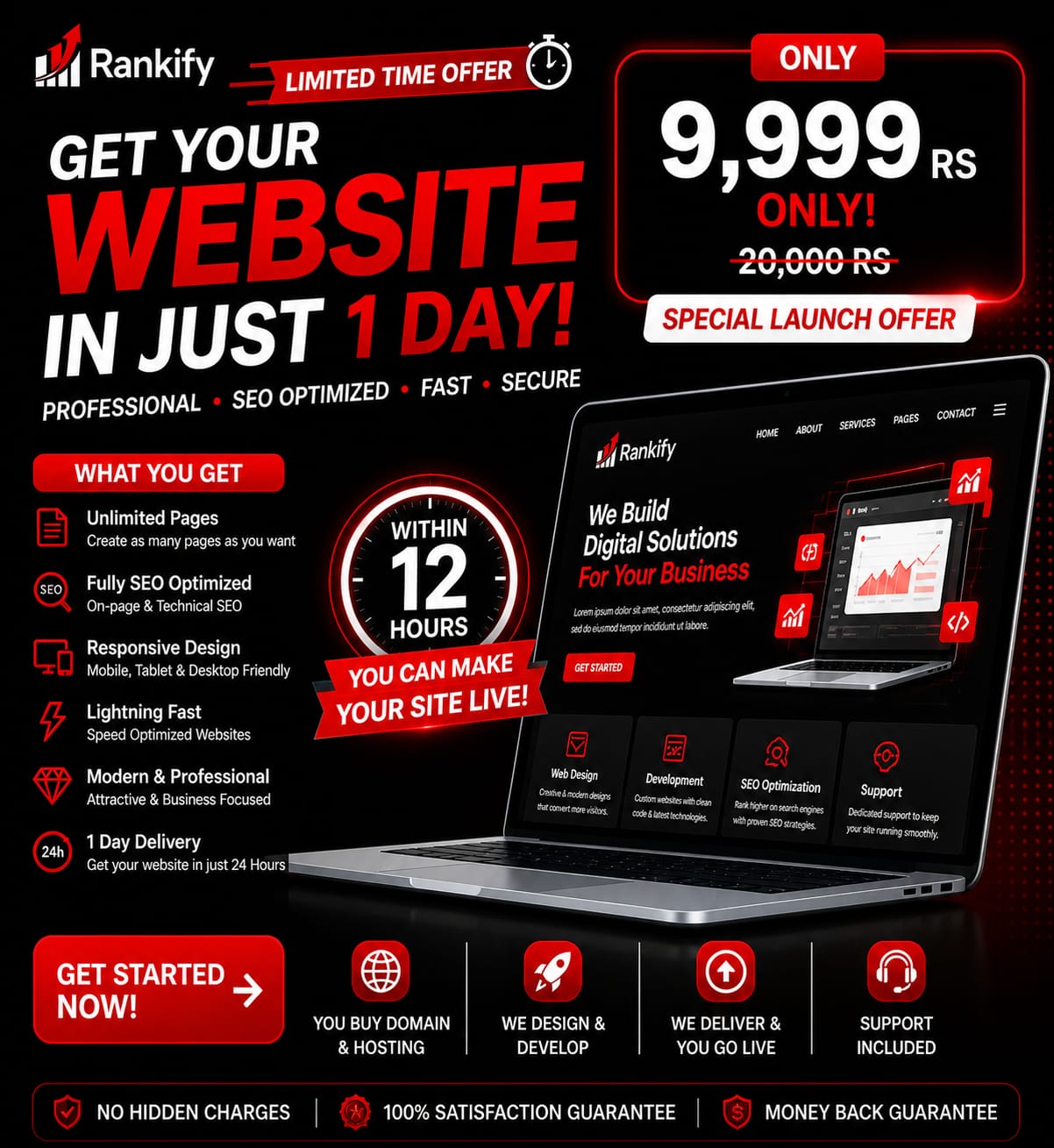 Rankify Facebook ad: Website in 1 Day