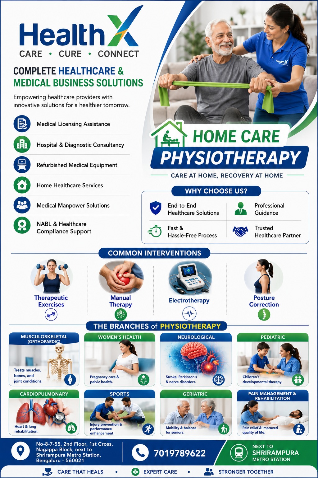 Healthx Facebook ad from May 8, 2026