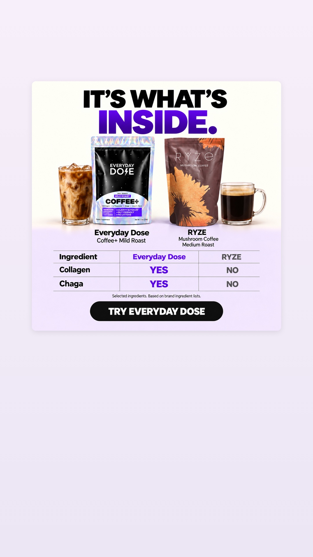 Everyday Dose Facebook ad: Pour Yourself Coffee That Does More