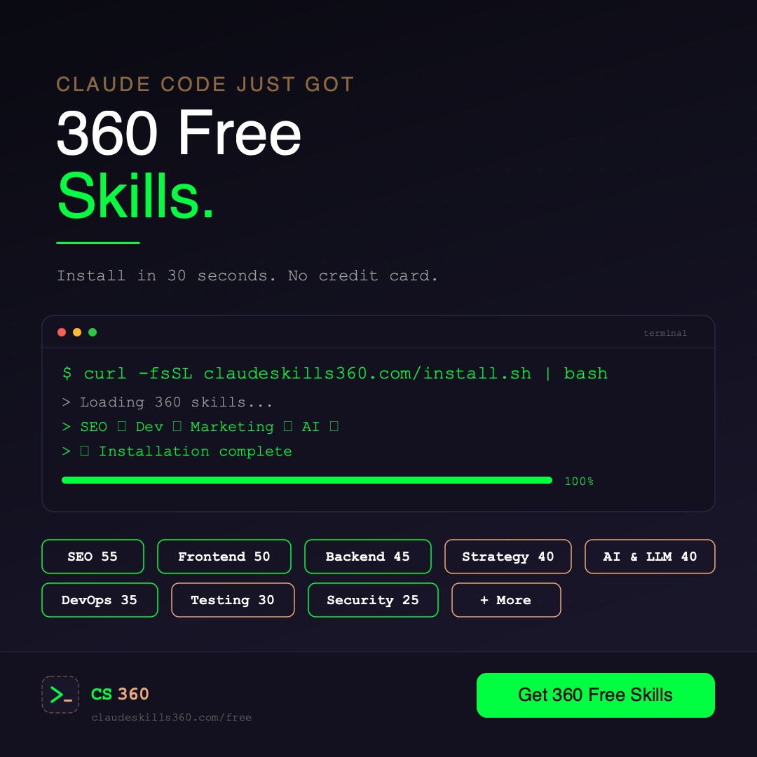 ClaudeSkills360 Facebook ad: Get 360 Free Claude Code Skills