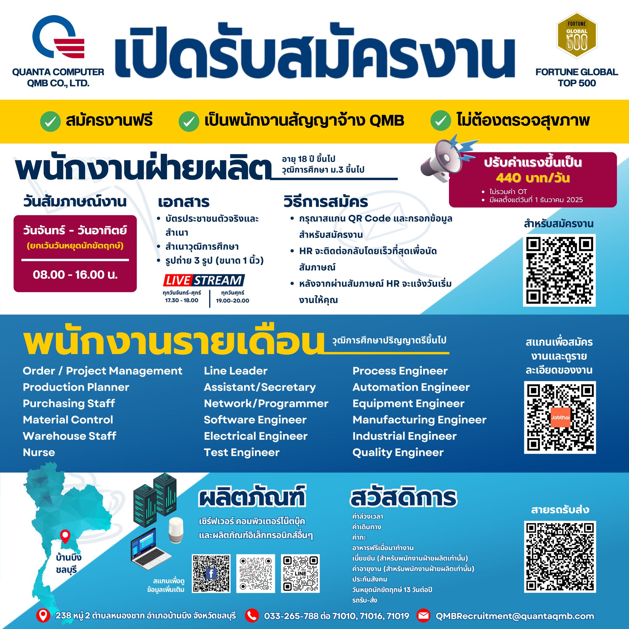 QMB Recruitment Facebook ad: เว็บไซต์สมัครงานฝ่ายผลิต…