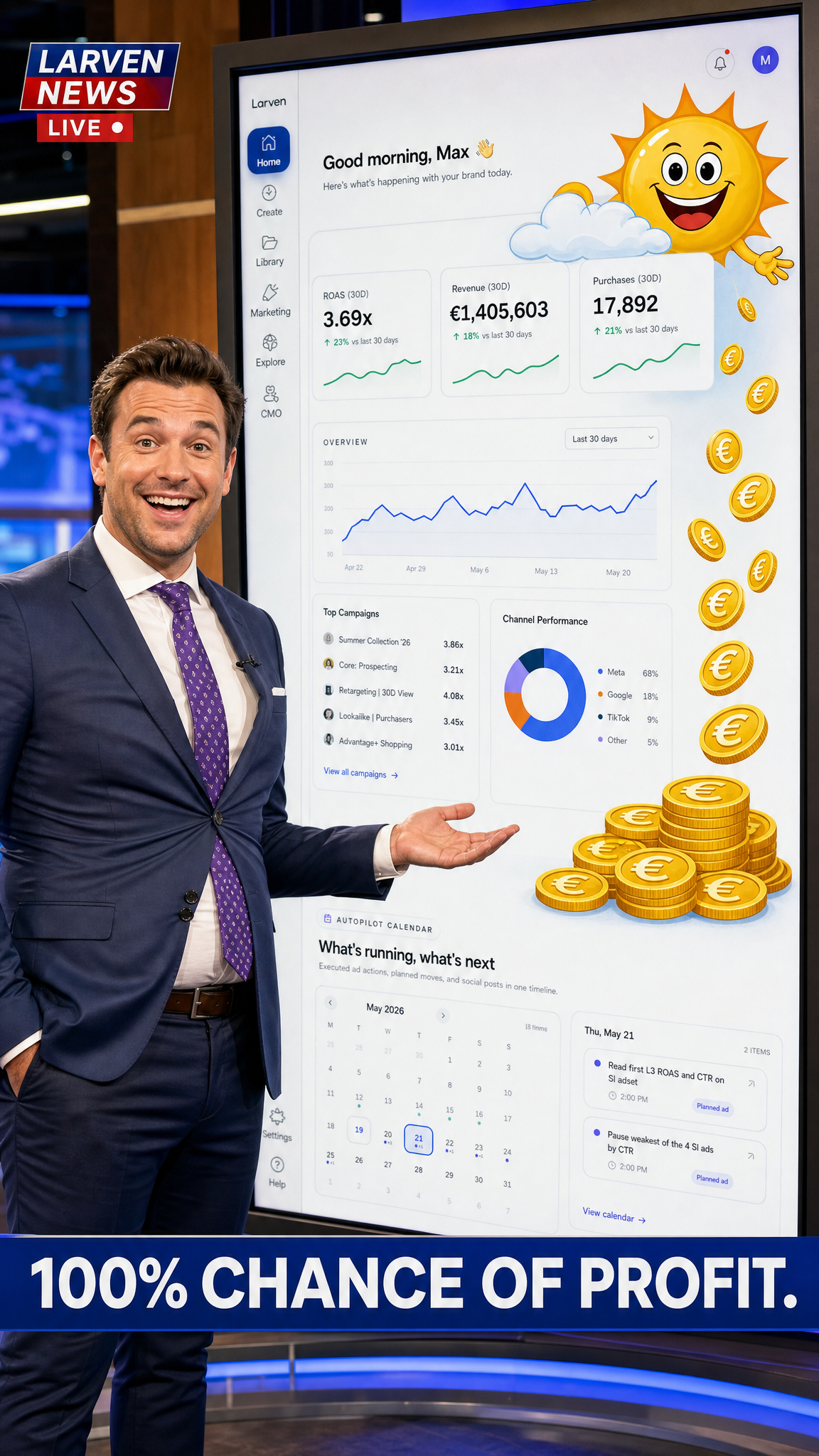 Larven AI Facebook ad
