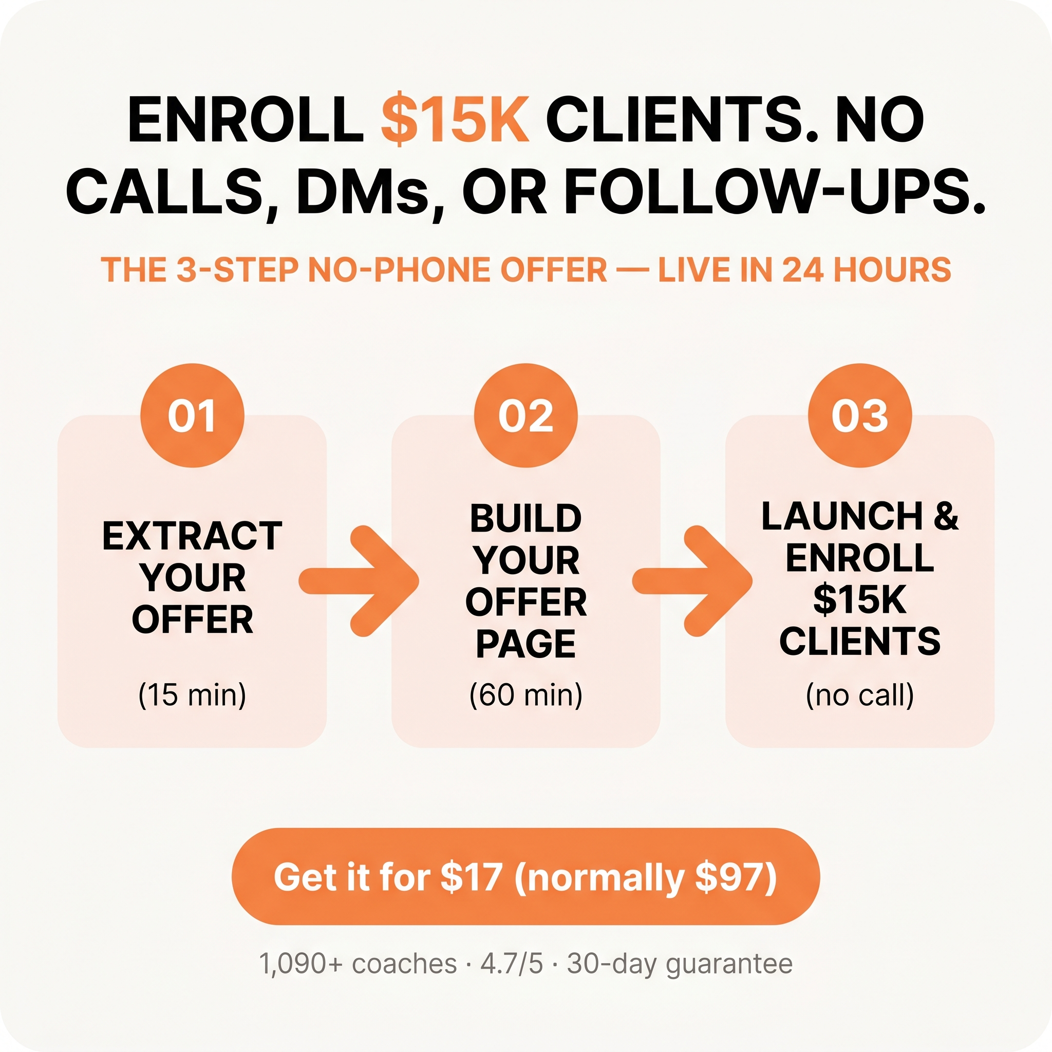 Miles Stutz - 4-Hour Consultant Facebook ad