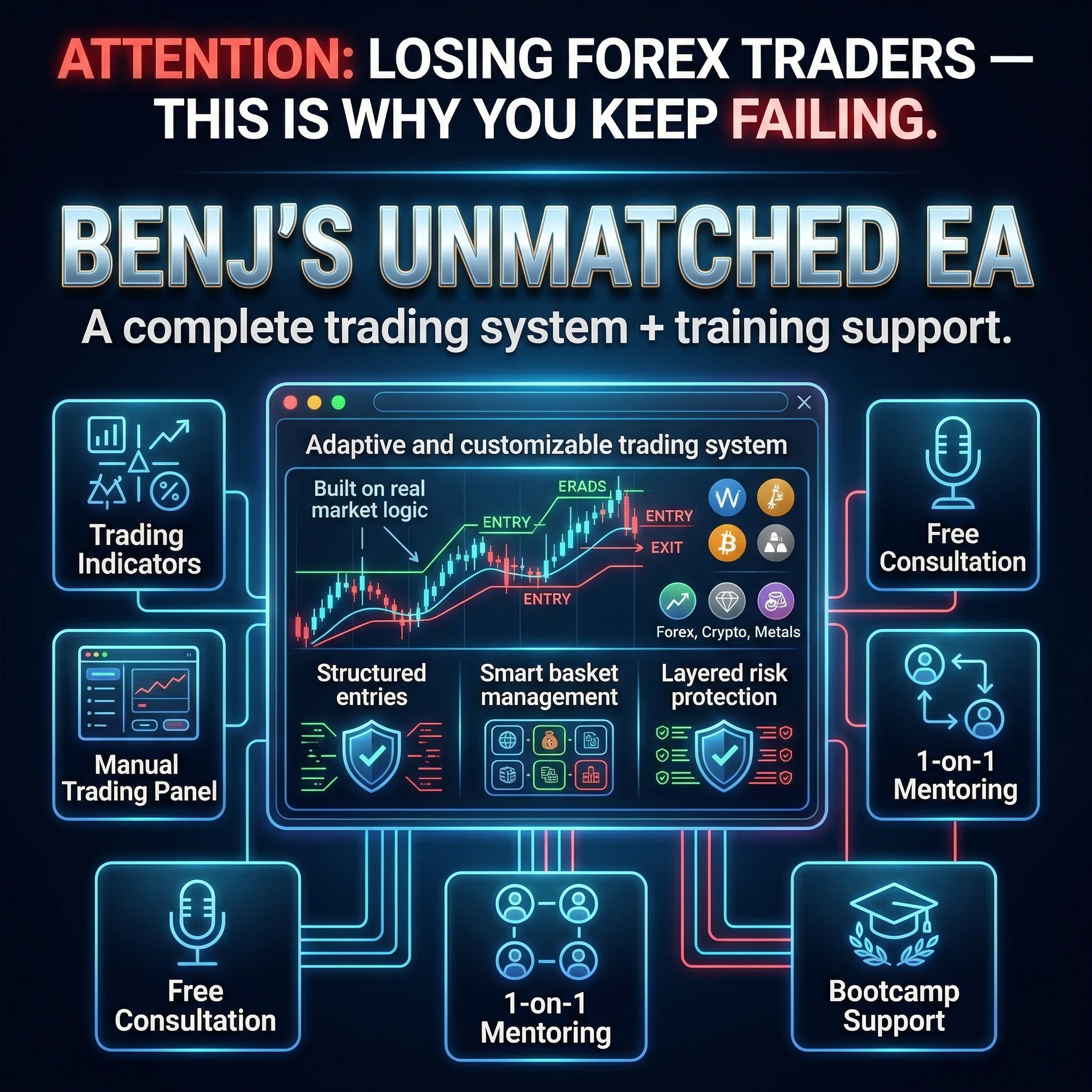 BENJ Trading Community Facebook ad