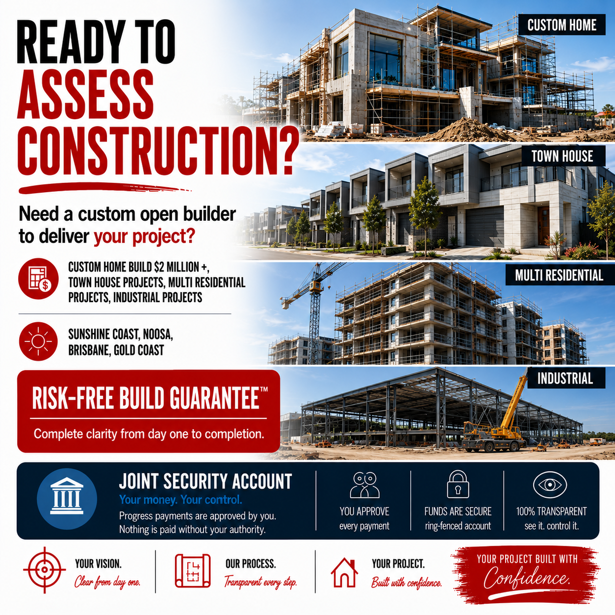 Seiiki Builders Facebook ad: Build With Confidence & Financial Control