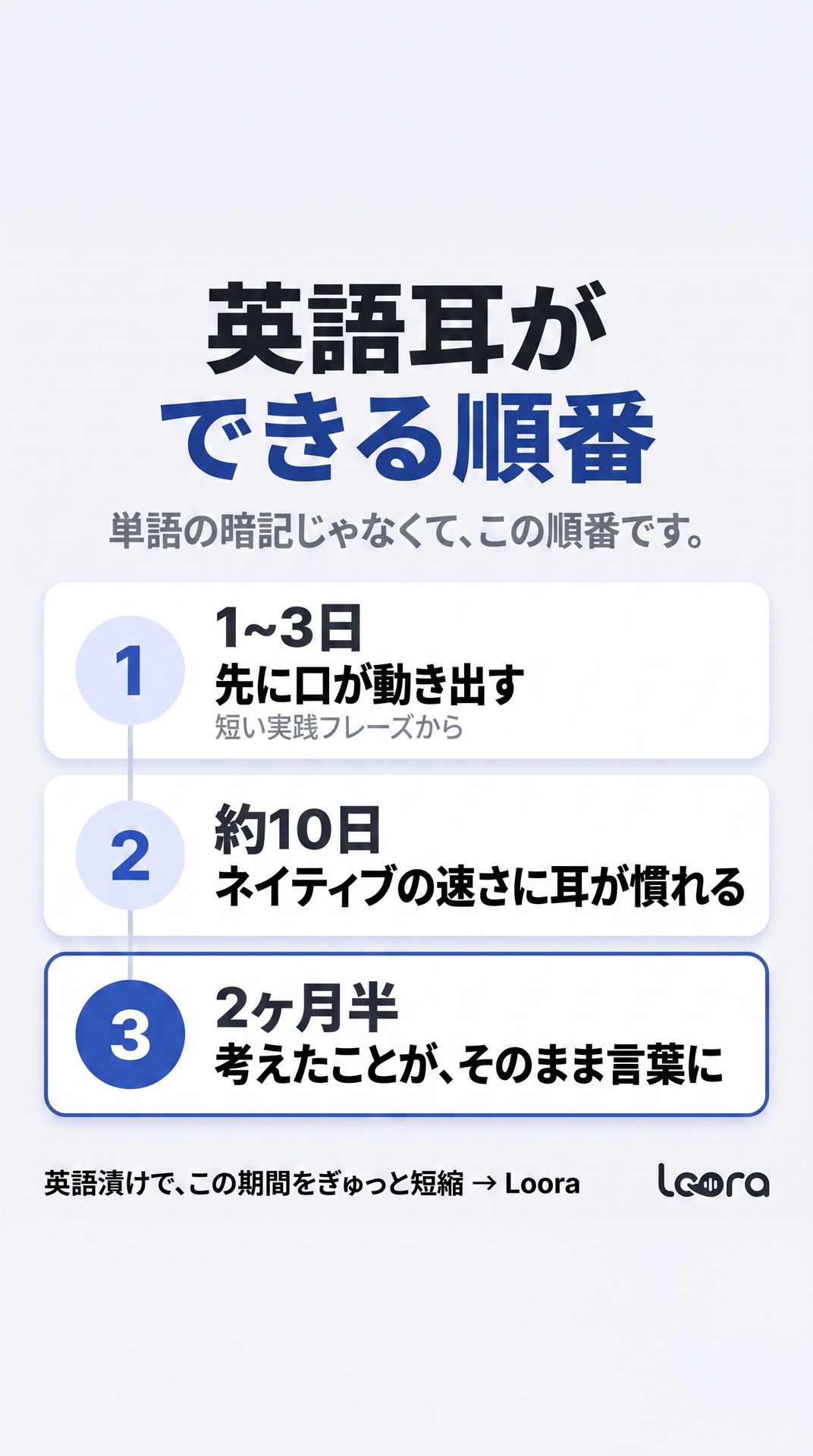Your AI English Tutor Facebook ad