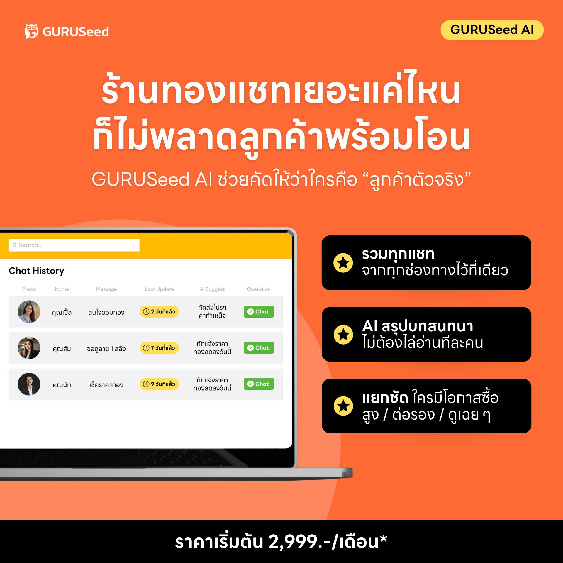GURUSeed.com Facebook ad: ร้านทองแชทเยอะแค่ไหน ก็ไม่พลาดลูกค้าพร้อมโอน