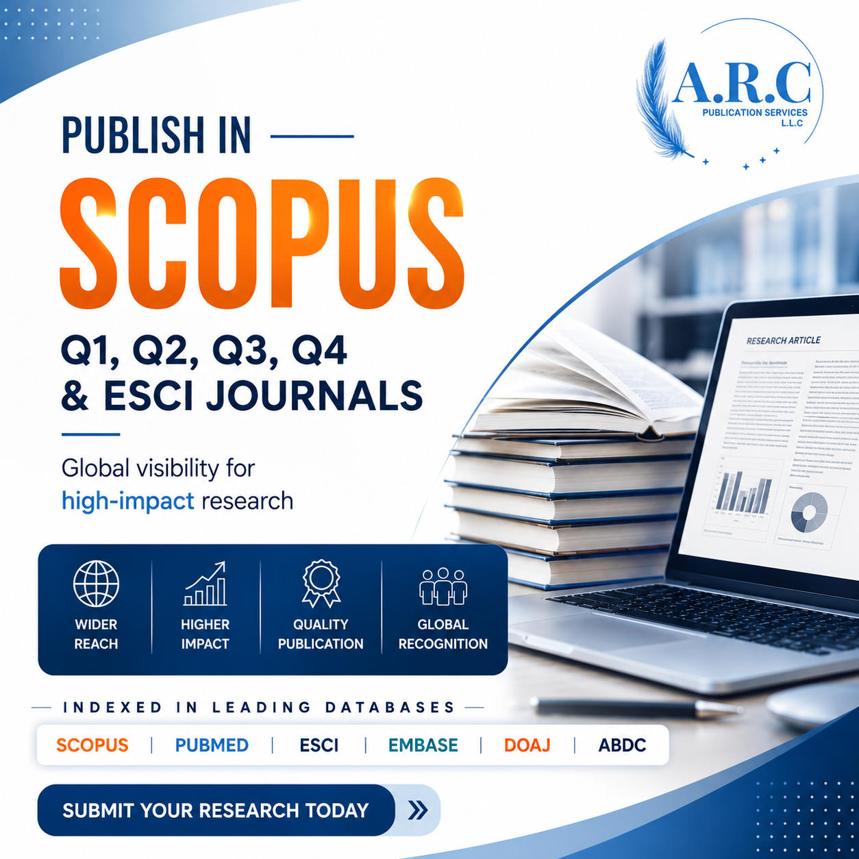 ARC Publication Facebook ad: Submissions Now Open for 2026