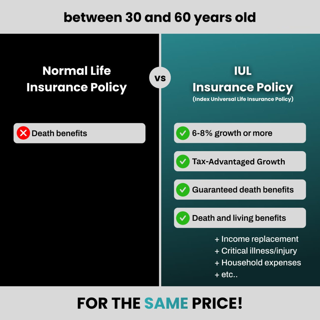 Hamilton Insurance Facebook ad