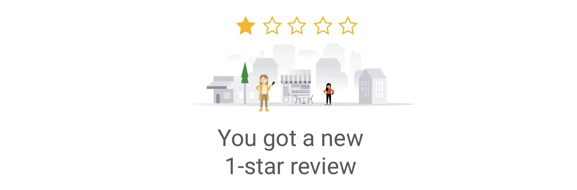 Removeitly Facebook ad: Unfair 1-Star Reviews on Google?