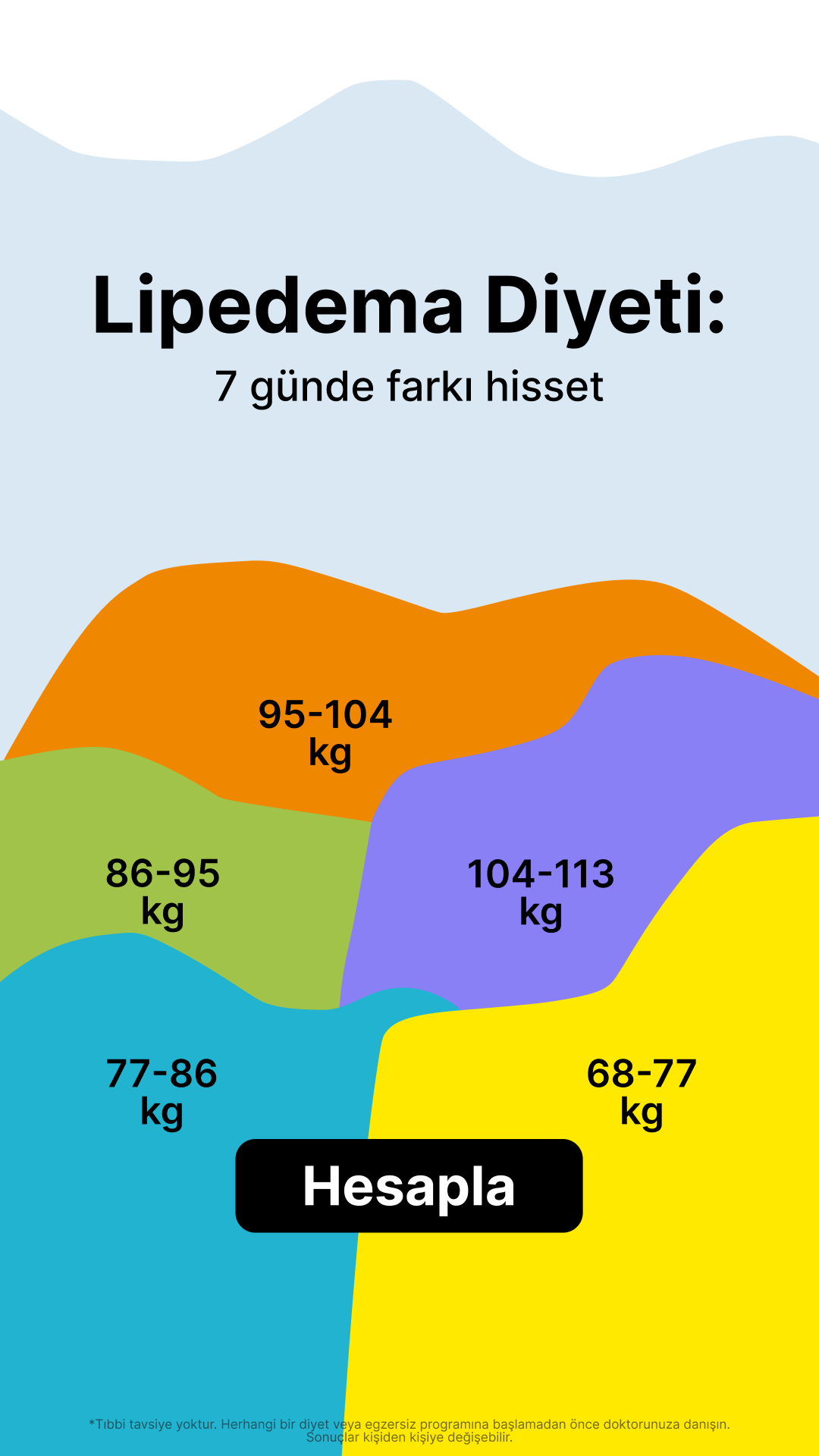 Simple Fasting App Facebook ad