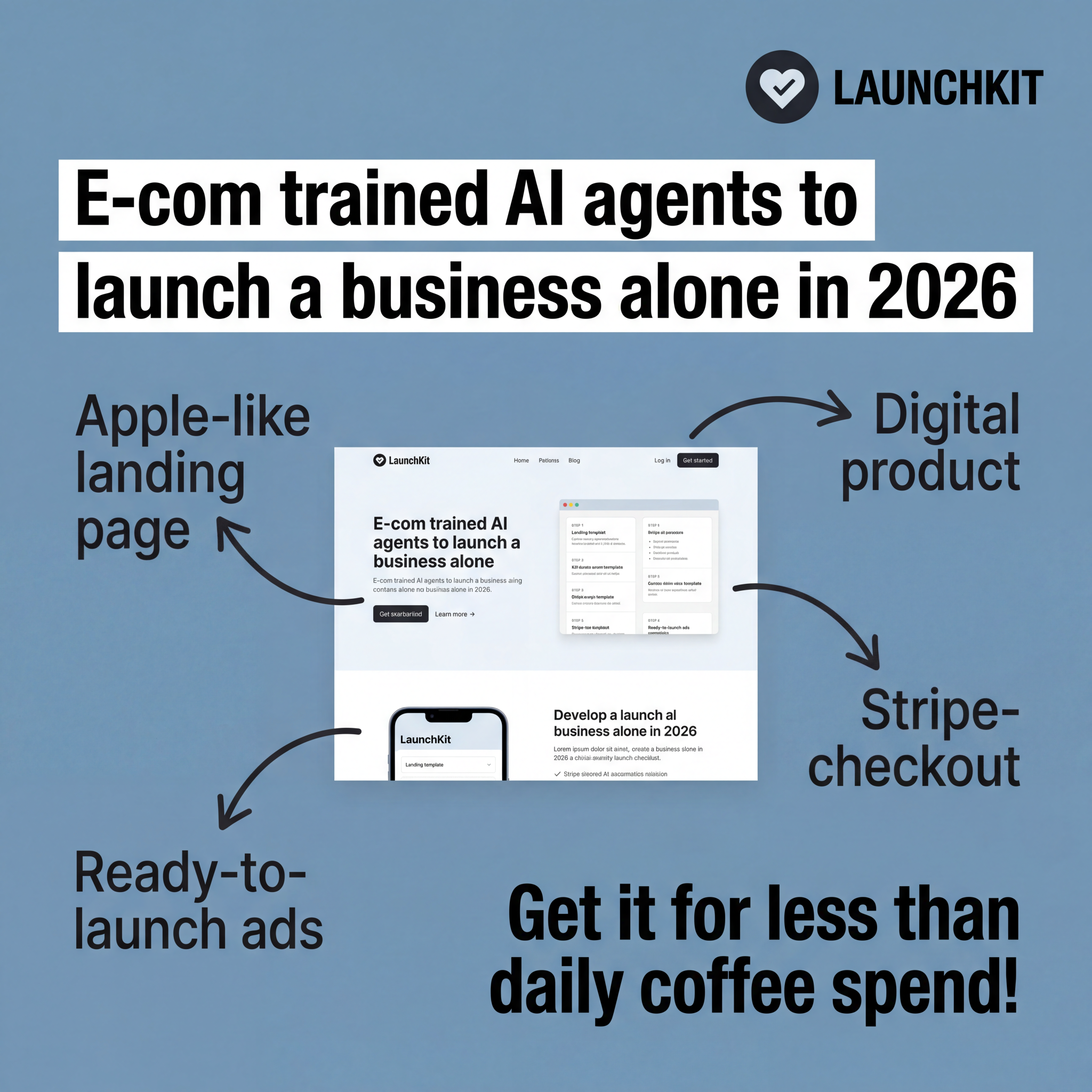 LaunchKit Facebook ad
