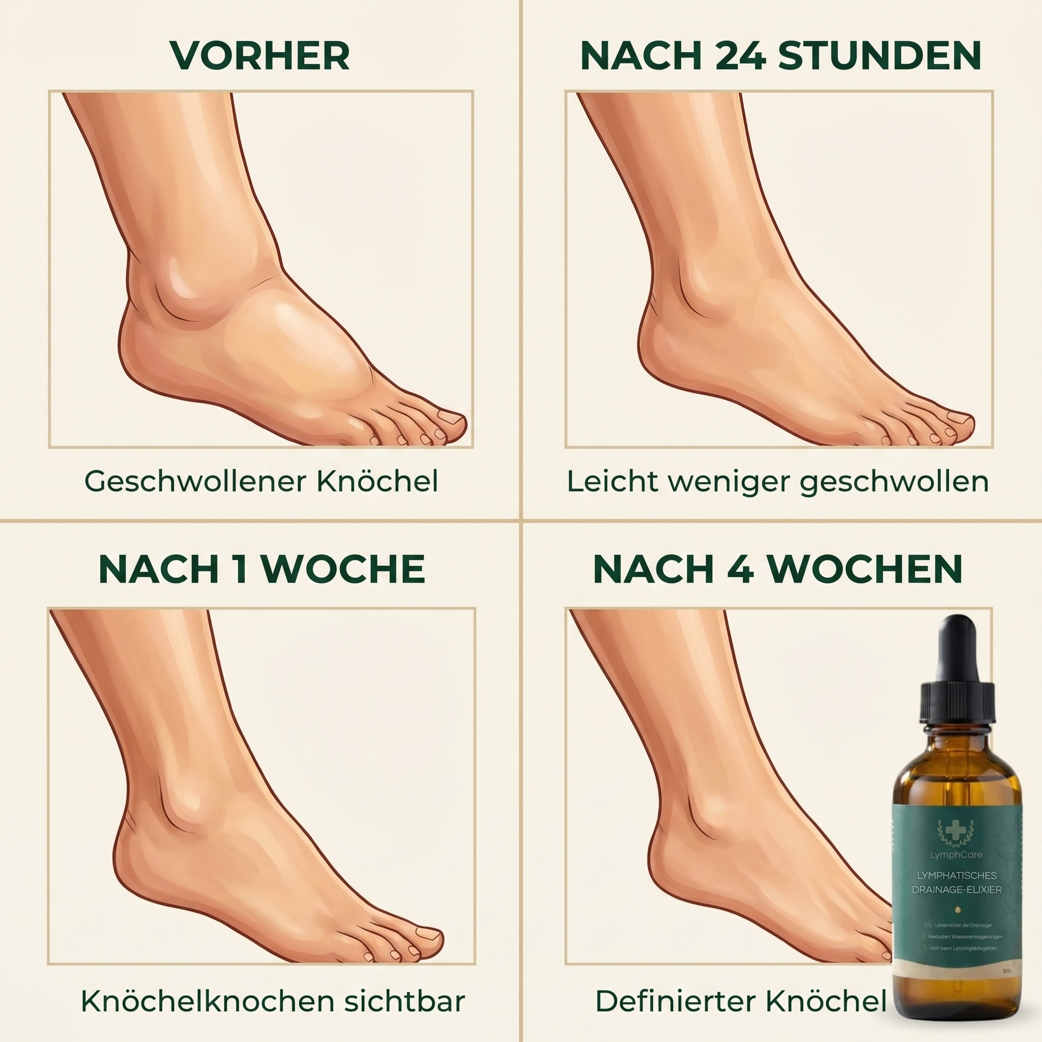 LymphCare Facebook ad