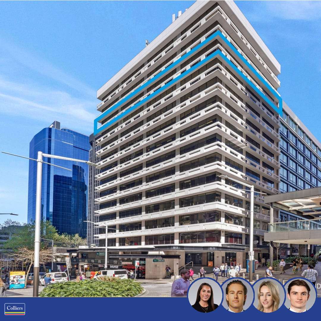 realcommercial.com.au Featured Properties Facebook ad