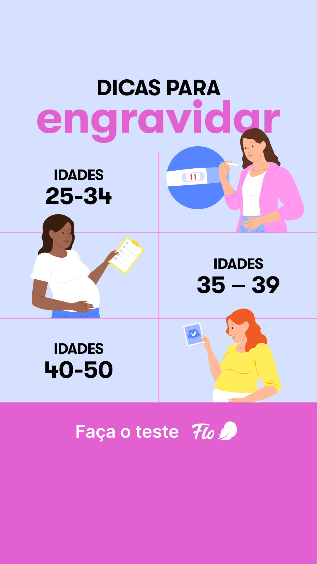 Flo For Perimenopause Facebook ad