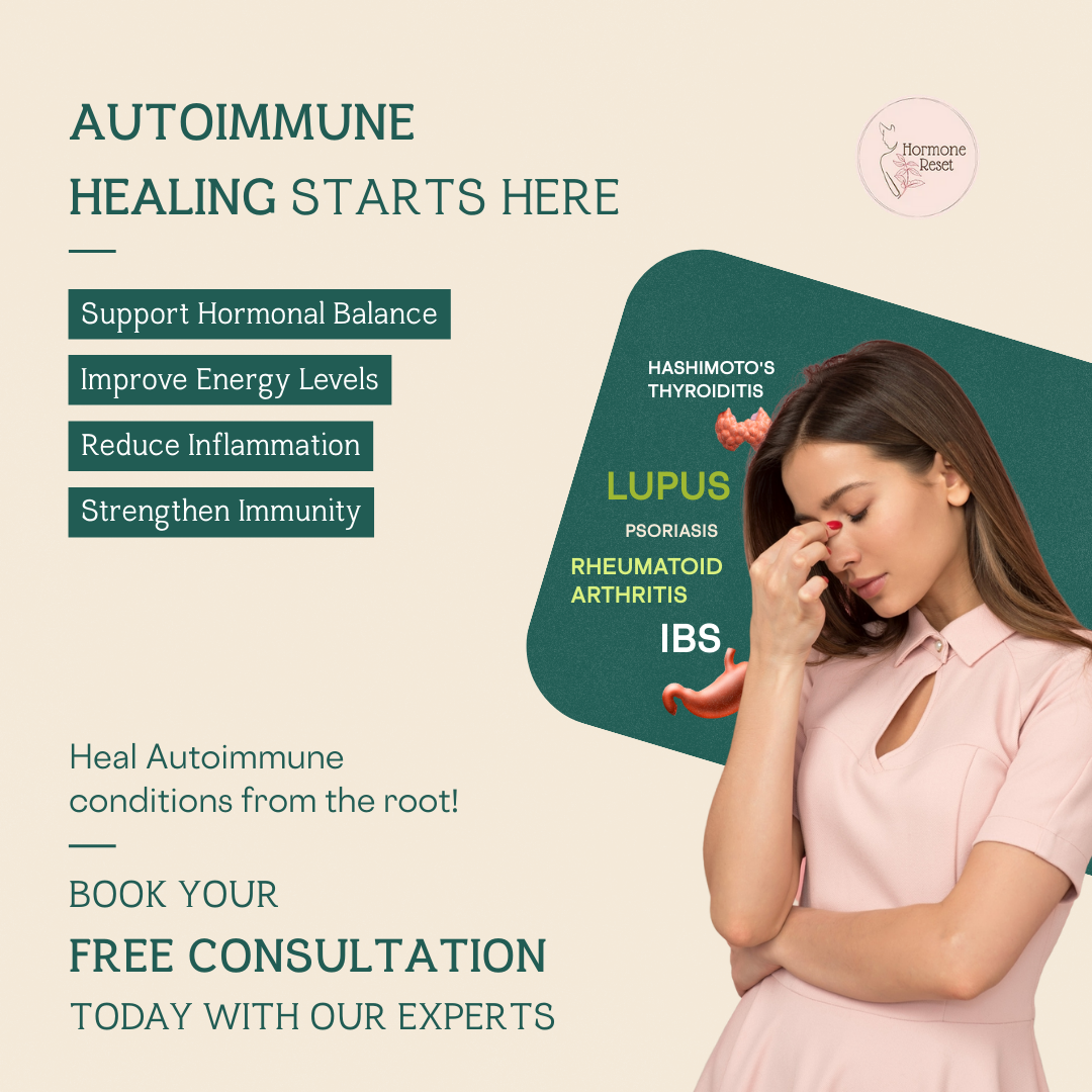 Hormone Reset Facebook ad: Functional Medicine(FM) is an evidence-based, systems…