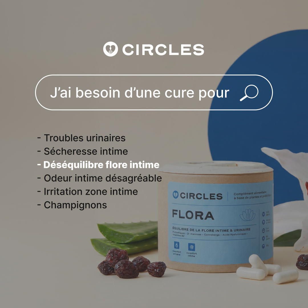 Circles Facebook ad