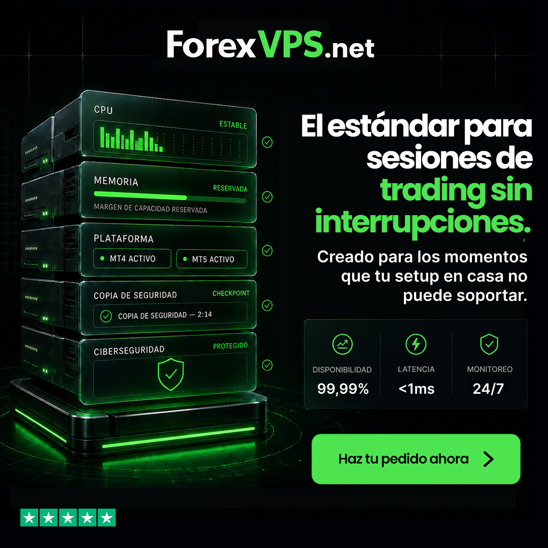 ForexVPS.net Facebook ad: VPS optimizado para traders