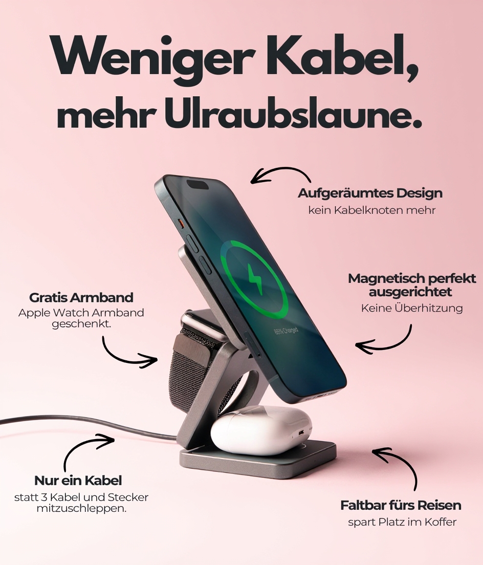 Glomos.de Facebook ad