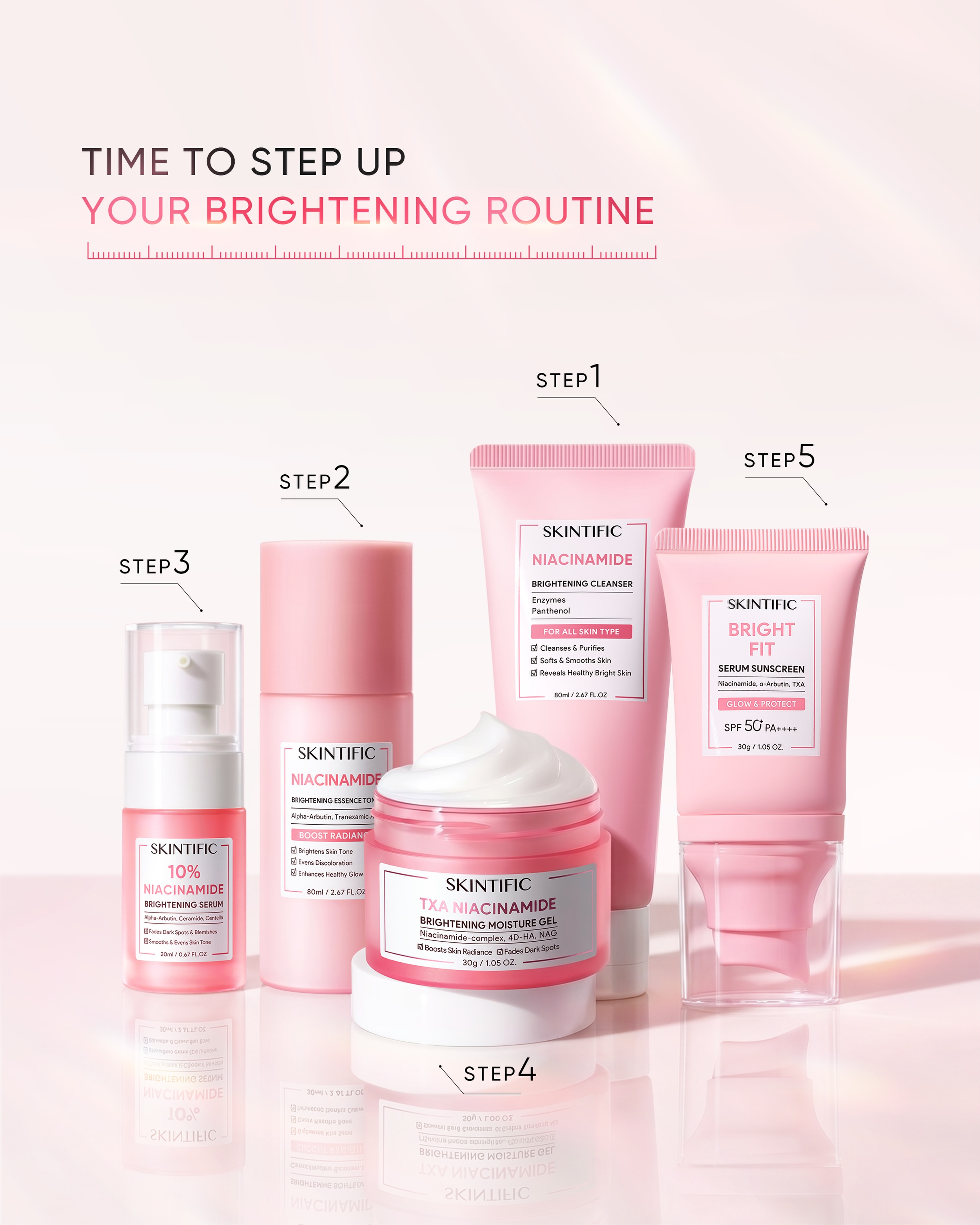 Skintific Co Facebook ad