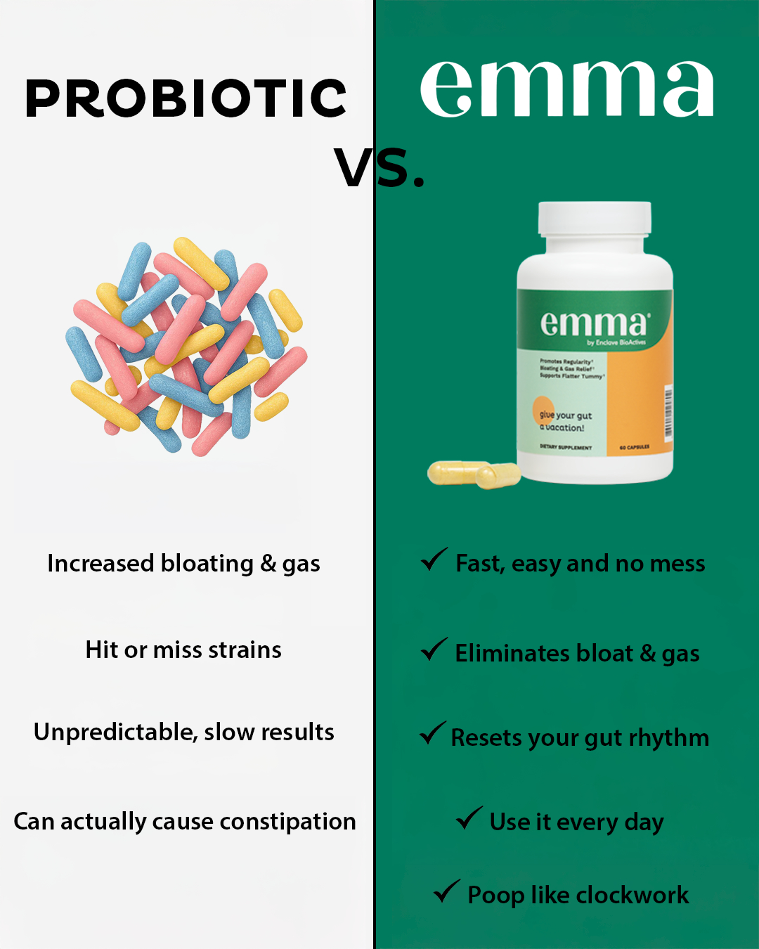 Dr. Gina Sam Facebook ad