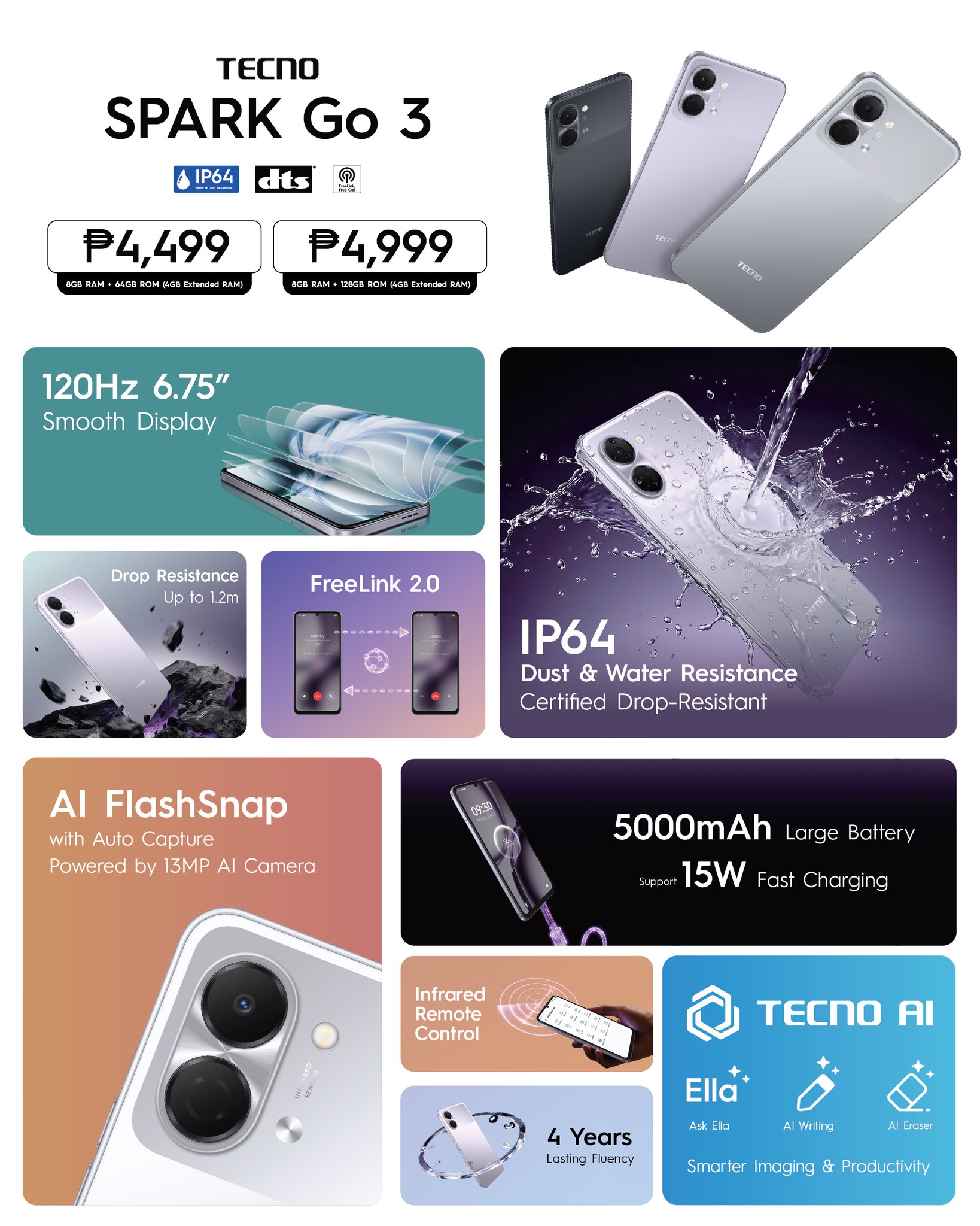 TECNO Mobile Philippines Facebook ad: [NEW] TECNO SPARK GO 3 64/128 | Unisoc T7250 | 13MP+AI…