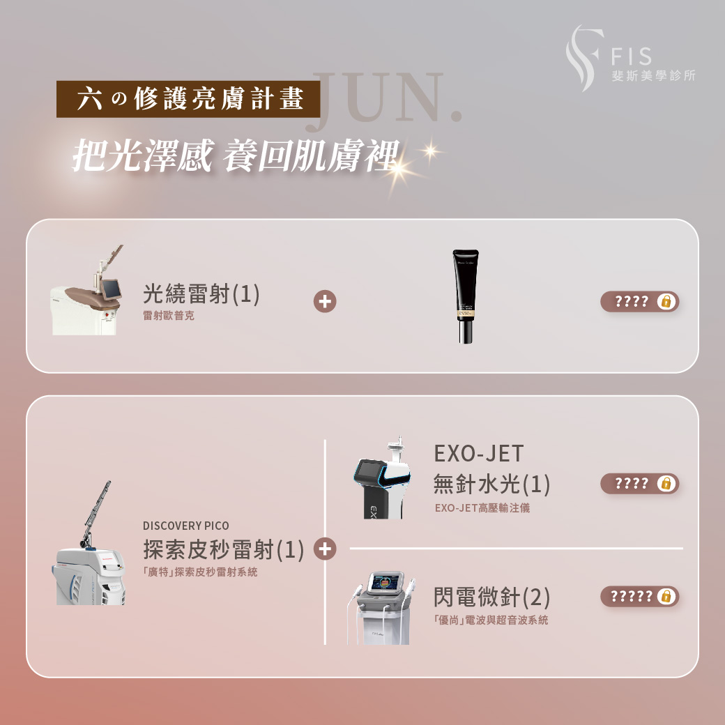 斐斯美學Fisbeauty Facebook ad: 【六の修護亮膚計畫】