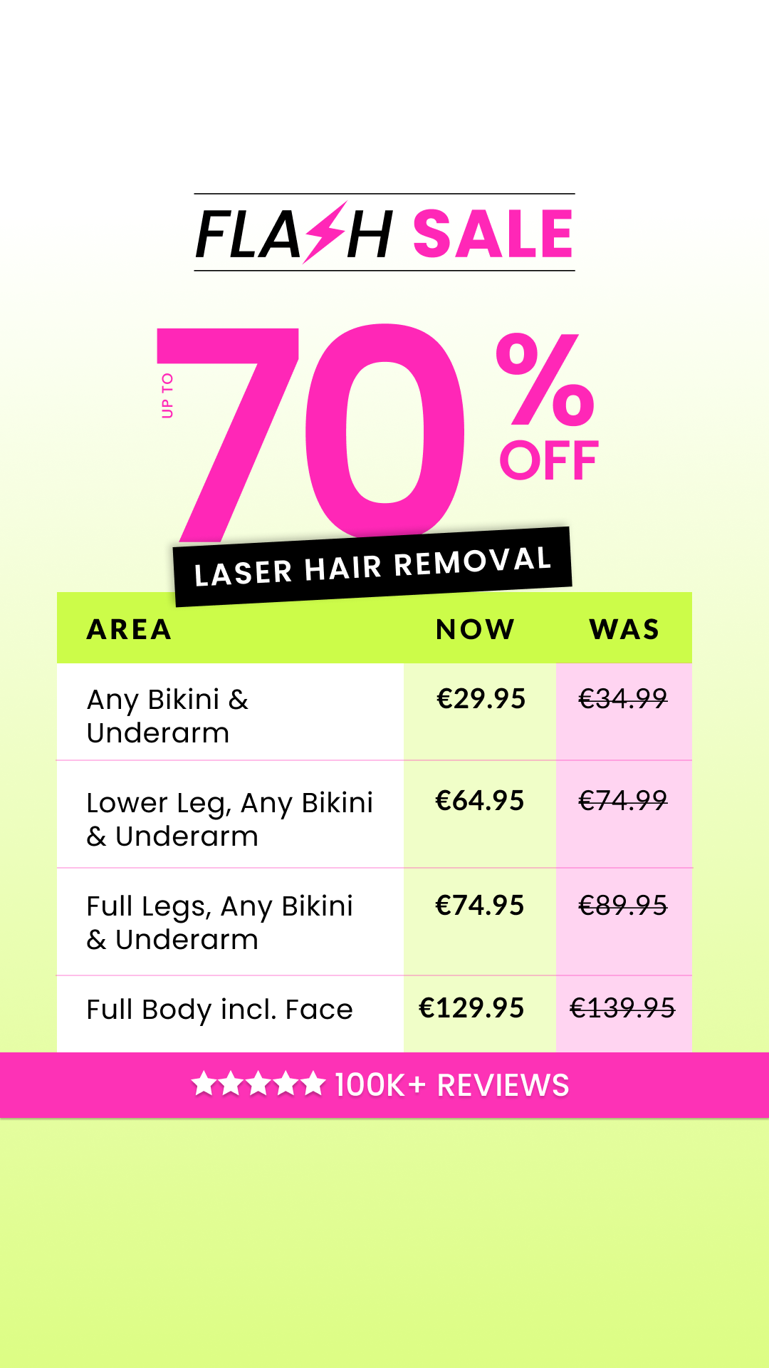 Thérapie Clinic Facebook ad
