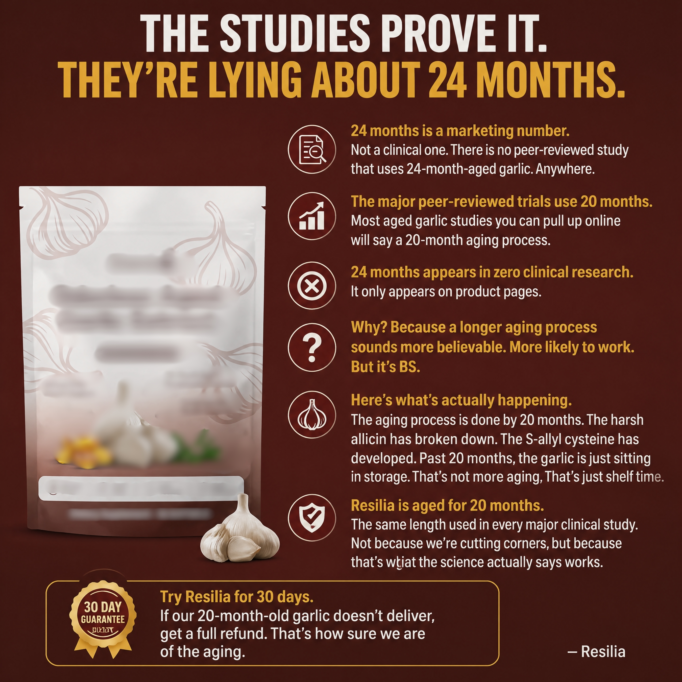 Everyday Wellness Review Facebook ad