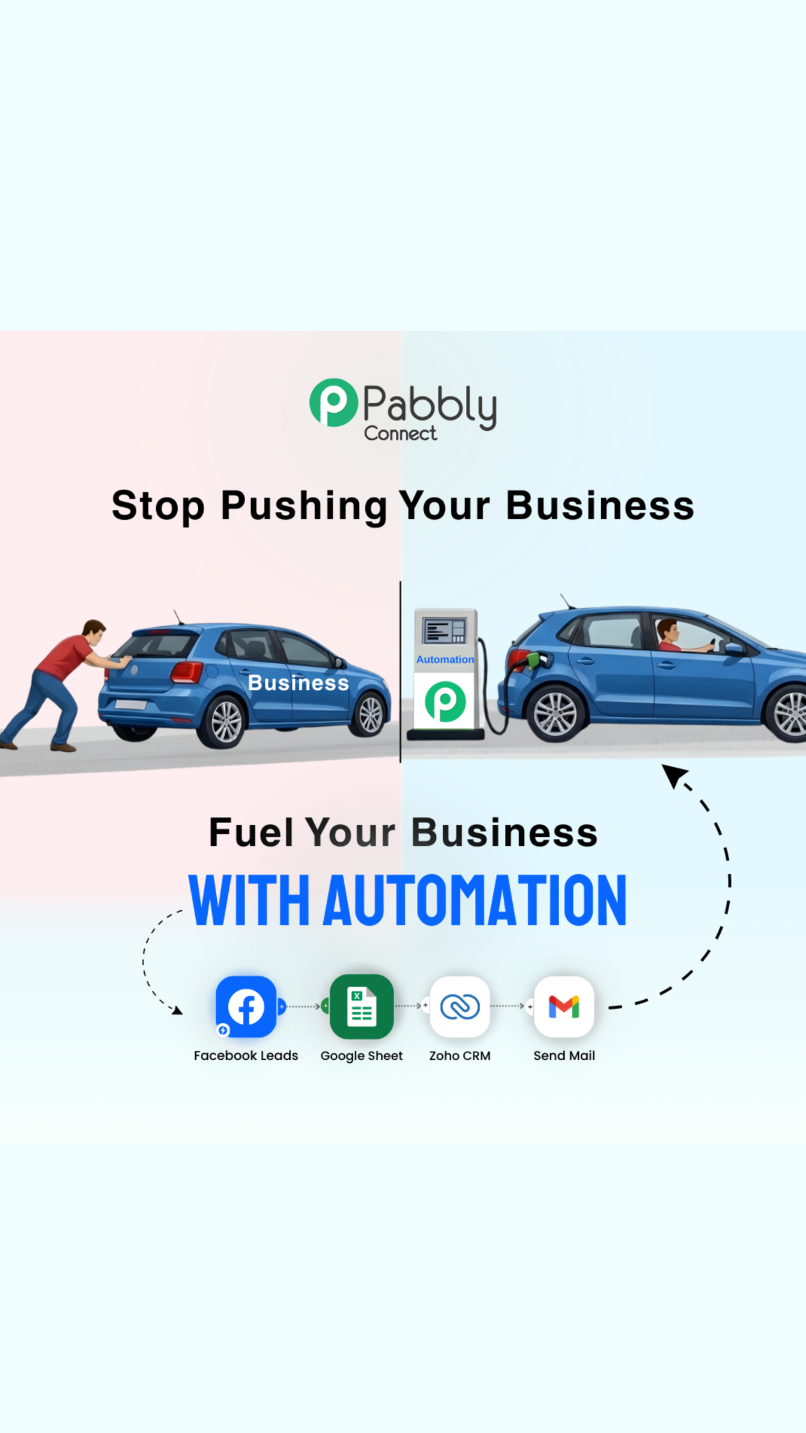 Pabbly Connect Facebook ad