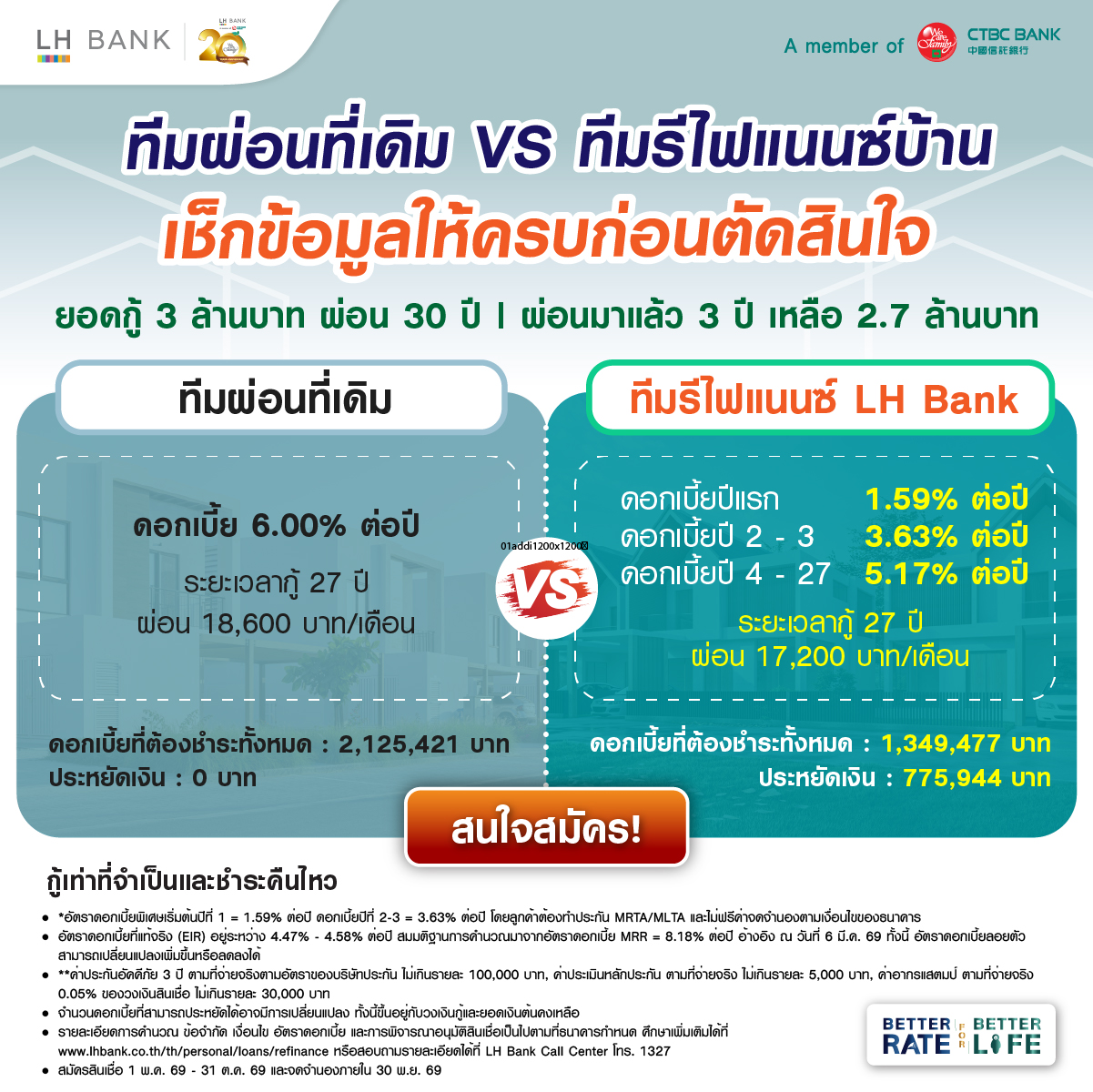 LH Bank Facebook ad