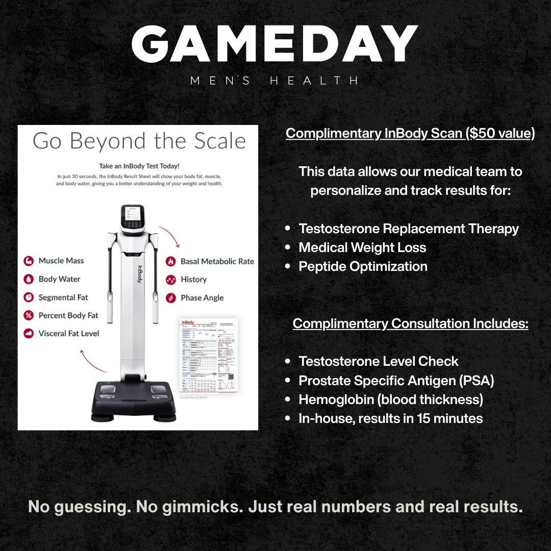 Gameday Men's Health Facebook ad