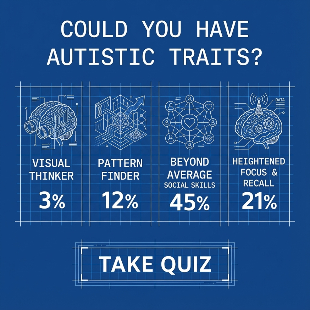 Yourselfirst: Mental Balance Facebook ad